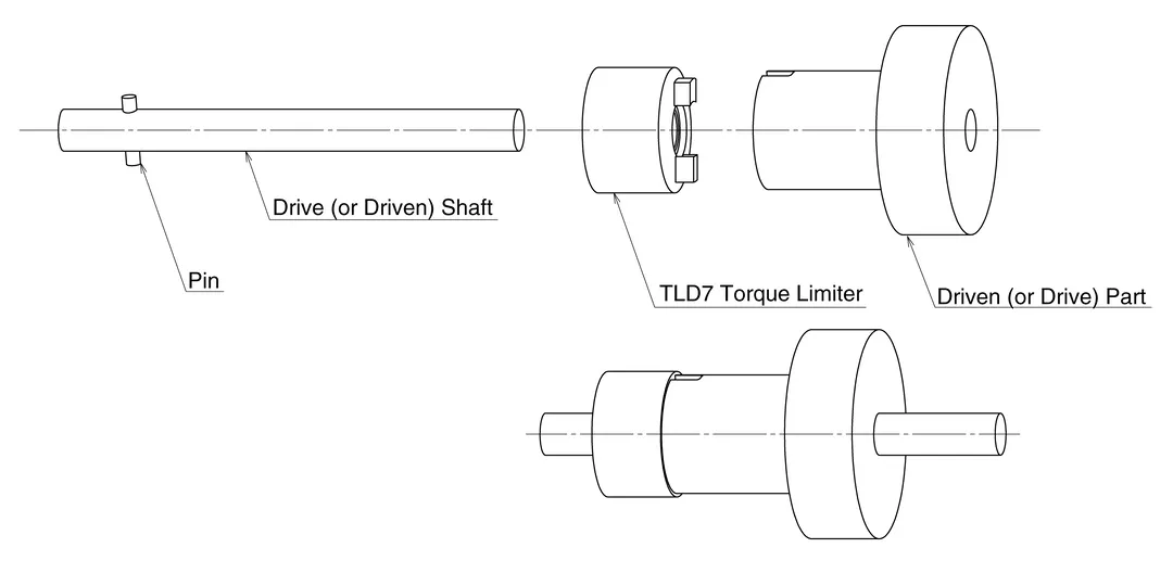 Torque limiter TLD7 mounting image